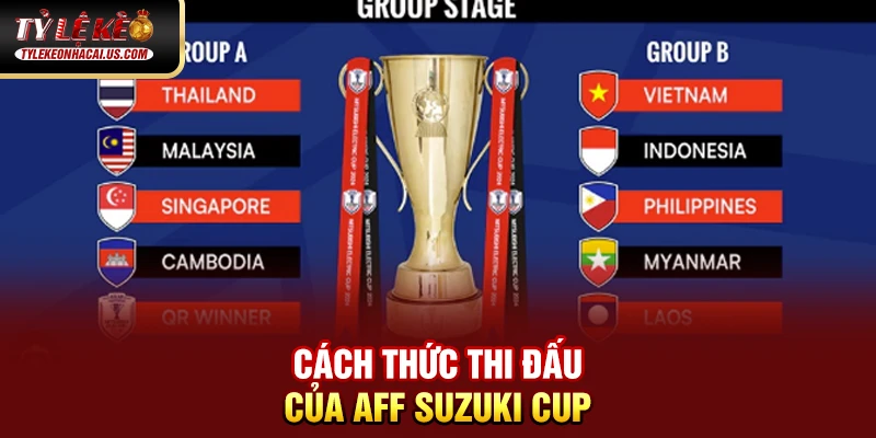 AFF Cup - Giải Đấu Bóng Đá Hấp Dẫn Nhất Đông Nam Á 34 Cách thức thi đấu của AFF Suzuki Cup